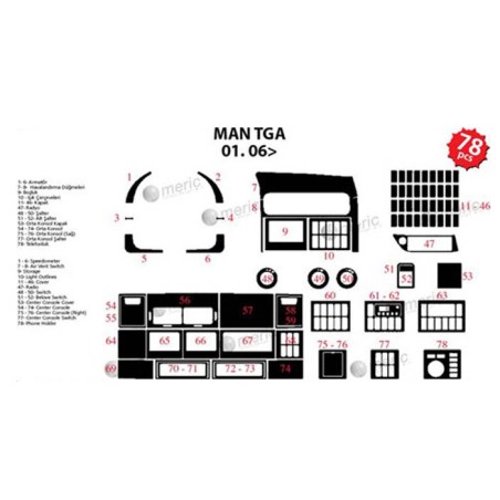 MAUN KAPLAMA MAN TGA 06 SONRASI MAUN 78PRÇ 36649 MERİÇ