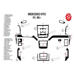 MAUN KAPLAMA MERCEDES VİTO 06 16 SİYAH 22PRÇ 34526-1 MERİÇ