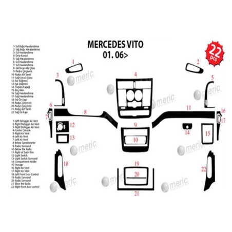 MAUN KAPLAMA MERCEDES VİTO 06 16 SİYAH 22PRÇ 34526-1 MERİÇ