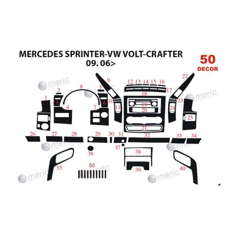 MAUN KAPLAMA CRAFTER SPRİNTER 06-19 GRİ 51PRÇ 36943 MERİÇ