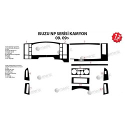MAUN KAPLAMA ISUZU NPR SERİSİ 09 SONRASI 12PRÇ 37583 MERİÇ