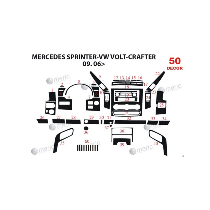 MAUN KAPLAMA MERCEDES SPRİNTER 06-19 AUN 51PRÇ 36349 MERİÇ