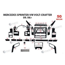 MAUN KAPLAMA MERCEDES SPRİNTER 06-15 MAUN 50PRÇ 36856 MERİÇ