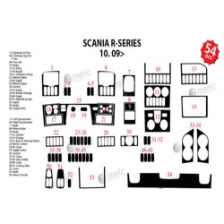 MAUN KAPLAMA SCANİA R SERİSİ 09-19 GRİ 54PRÇ 37510 MERİÇ