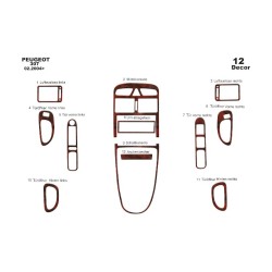 MAUN KAPLAMA PEUGEOT 307 02.04 SONRASI GRİ 12 PRÇ 36316 36316-GRİ MERİ