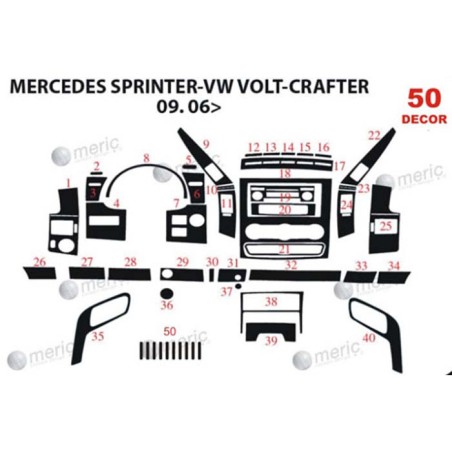 MAUN KAPLAMA CRAFTER-SPRİNTER 06-14 GRİ 50PRÇ 36858 MERİÇ