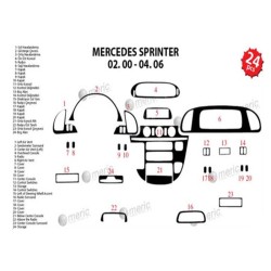 MAUN KAPLAMA MERCEDES SPRİNTER 00-06 SİYAH 24PRÇ 35391 MERİÇ