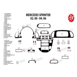 MAUN KAPLAMA MERCEDES SPRİNTER 00-06 GRİ 24PRÇ 35392 MERİÇ