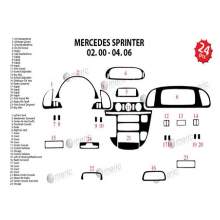 MAUN KAPLAMA MERCEDES SPRİNTER 00-06 GRİ 24PRÇ 35392 MERİÇ
