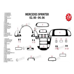 MAUN KAPLAMA MERCEDES SPRİNTER 00-06 TİTAN 24PRÇ 35394 MERİÇ