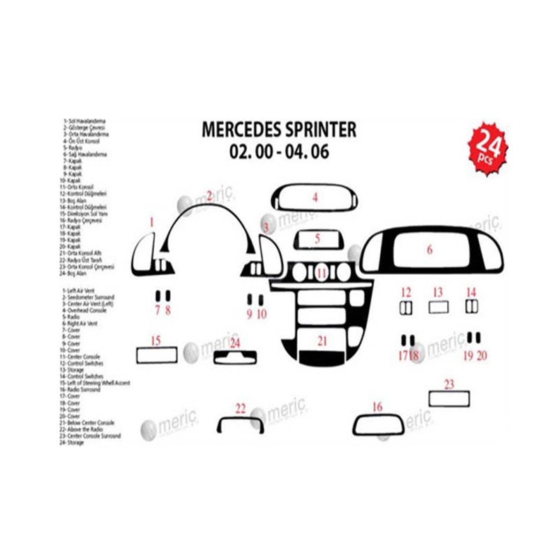 MAUN KAPLAMA MERCEDES SPRİNTER 00-06 TİTAN 24PRÇ 35394 MERİÇ