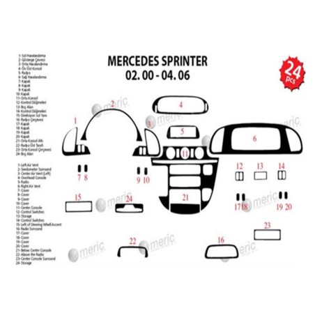 MAUN KAPLAMA MERCEDES SPRİNTER 00-06 TİTAN 24PRÇ 35394 MERİÇ