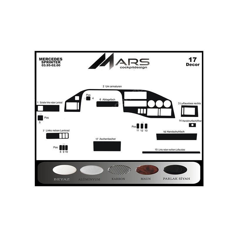 MAUN KAPLAMA MERCEDES SPRİNTER-VOLT 95-00 SİYAH 17PRÇ 35387 MERİÇ