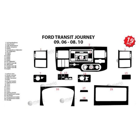MAUN KAPLAMA FORD TRANSİT JOURNEY 06-10 SİYAH 23PRÇ 36720 MERİÇ