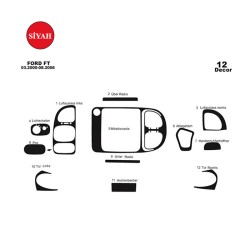 MAUN KAPLAMA FORD TRANSİT 00-06 SİYAH 15PRÇ 34999 MERİÇ