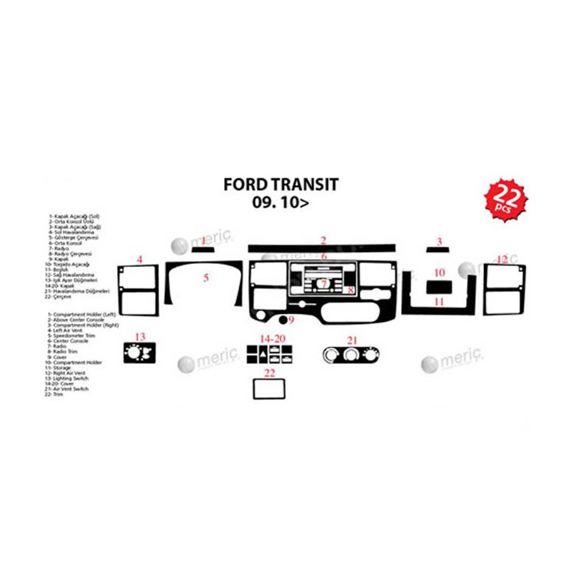 MAUN KAPLAMA FORD TRANSİT 10-14 SİYAH 24PRÇ 37384 MERİÇ