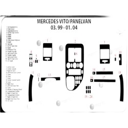 MAUN KAPLAMA MERCEDES VİTO 1999-2004 SONRASI MAUN 24PRÇ 34524 MERİÇ