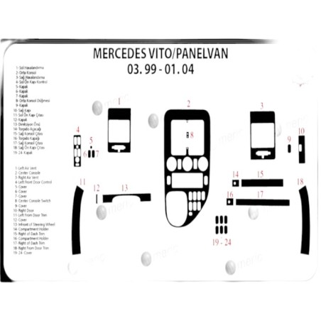 MAUN KAPLAMA MERCEDES VİTO 1999-2004 SONRASI MAUN 24PRÇ 34524 MERİÇ