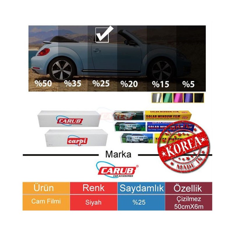 CAM FİLMİ ÇİZİLMEZ M.BLACK %15 CARUB 50CMX6M 1203901 CARUB