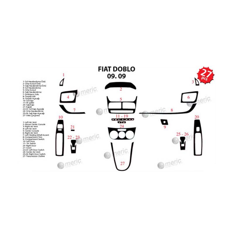 MAUN KAPLAMA FIAT DOBLO II 09 SONRASI TİTAN 27PRÇ 37352 MERİÇ