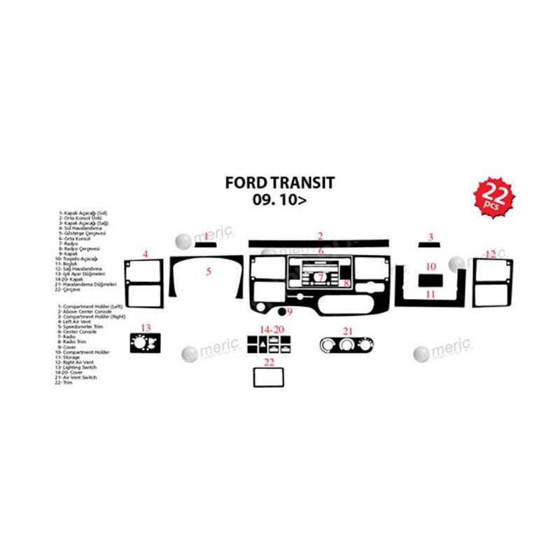 MAUN KAPLAMA FORD TRANSİT 10-14 GRİ 24PRÇ 37385 MERİÇ