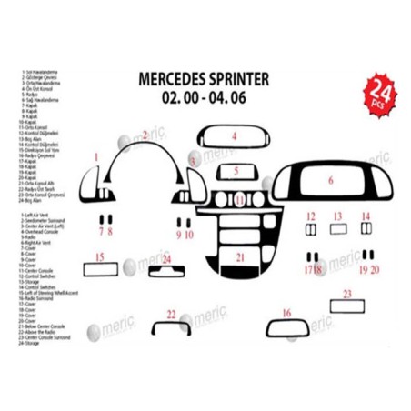 MAUN KAPLAMA MERCEDES SPRİNTER 00-06 MAUN 24PRÇ 34518 MERİÇ
